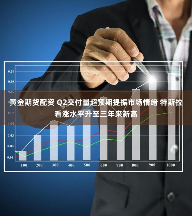 黄金期货配资 Q2交付量超预期提振市场情绪 特斯拉看涨水平升至三年来新高